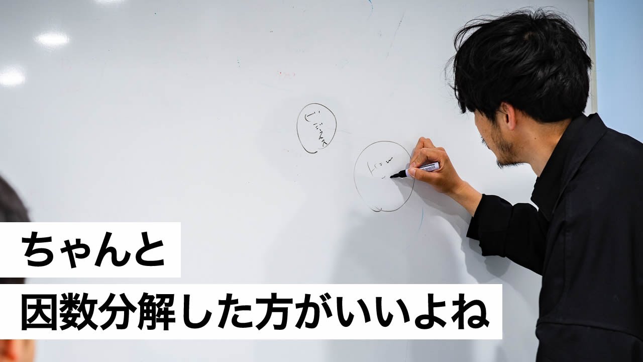 あなたは「コミュニケーション」が苦手なわけじゃなくて……-西野亮廣