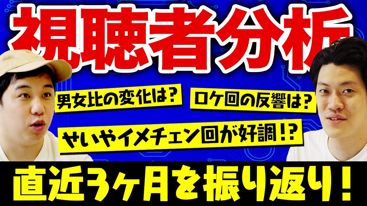 【視聴者分析】美容室せいやイメチェン回で登録者増!? いよいよコラボ解禁!?【霜降り明星】