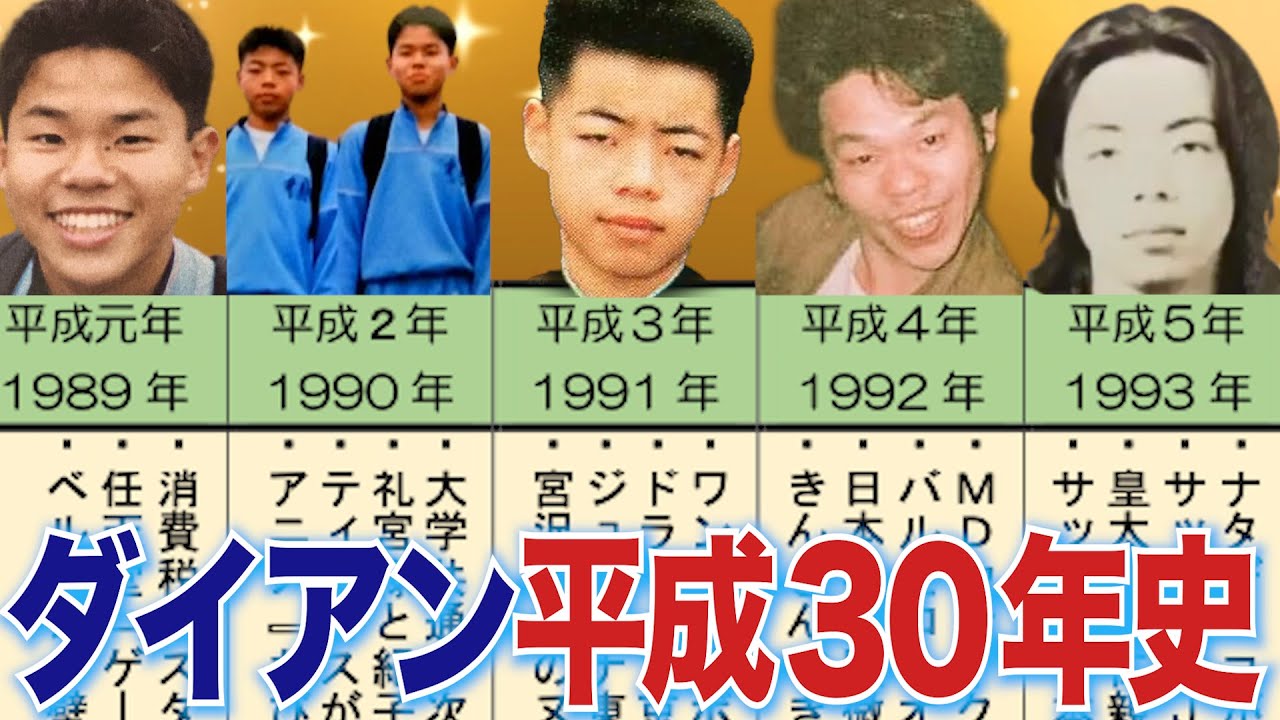 【ダイアン30年史】平成で振り返る中学・高校時代【ダイアンYOU＆TUBE】