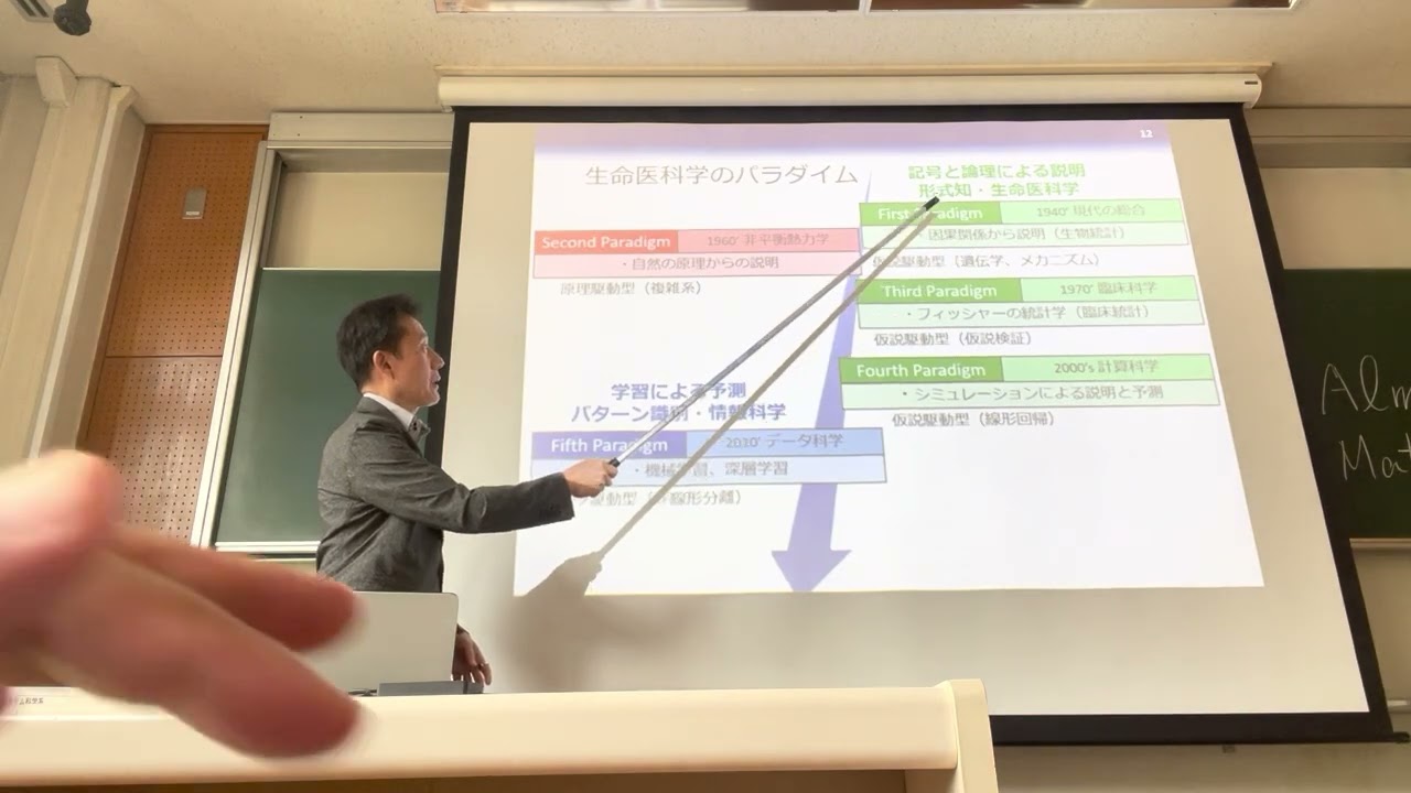 桜田一洋　東京大学講義　生物の新たな理論に向けて　(Toward a theory of organism)