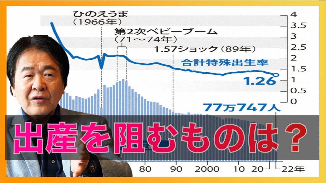 出生率 最低更新 出産を阻むものは？収入？教育費？晩婚？それとも･･･