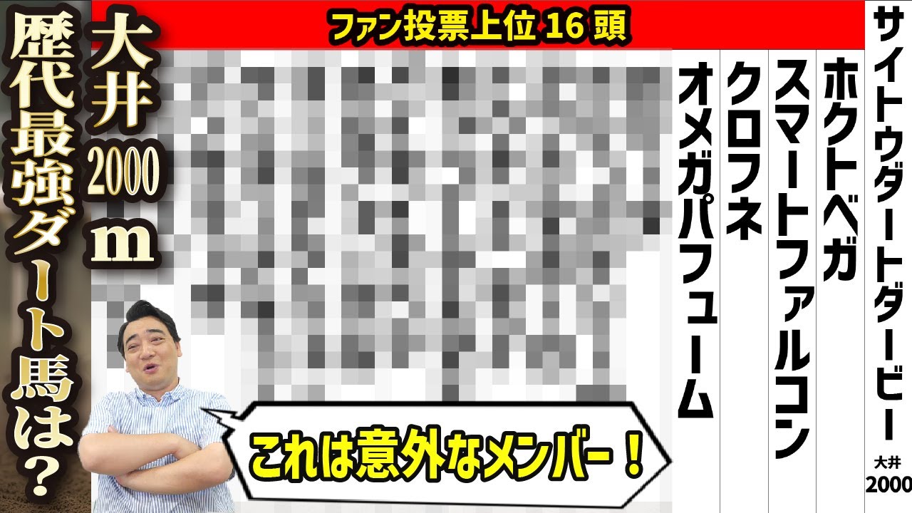 【妄想ドリームレース】初のダート開催、大井2000ｍ！ファン投票は意外な結果に…！