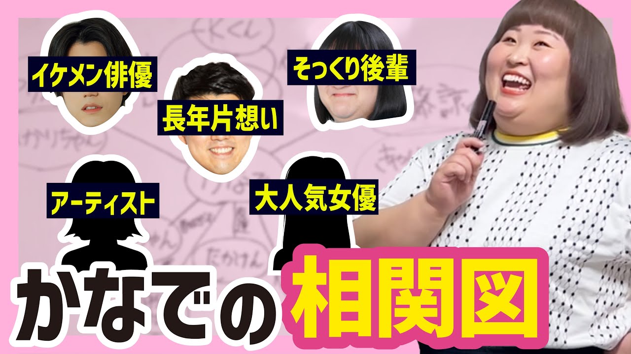 【相関図】３時のヒロインかなでの意外な交友関係