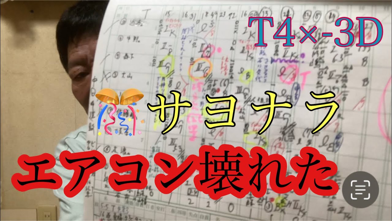 【ダンカンの虎輪書】T4×-3D 2023年8月22日