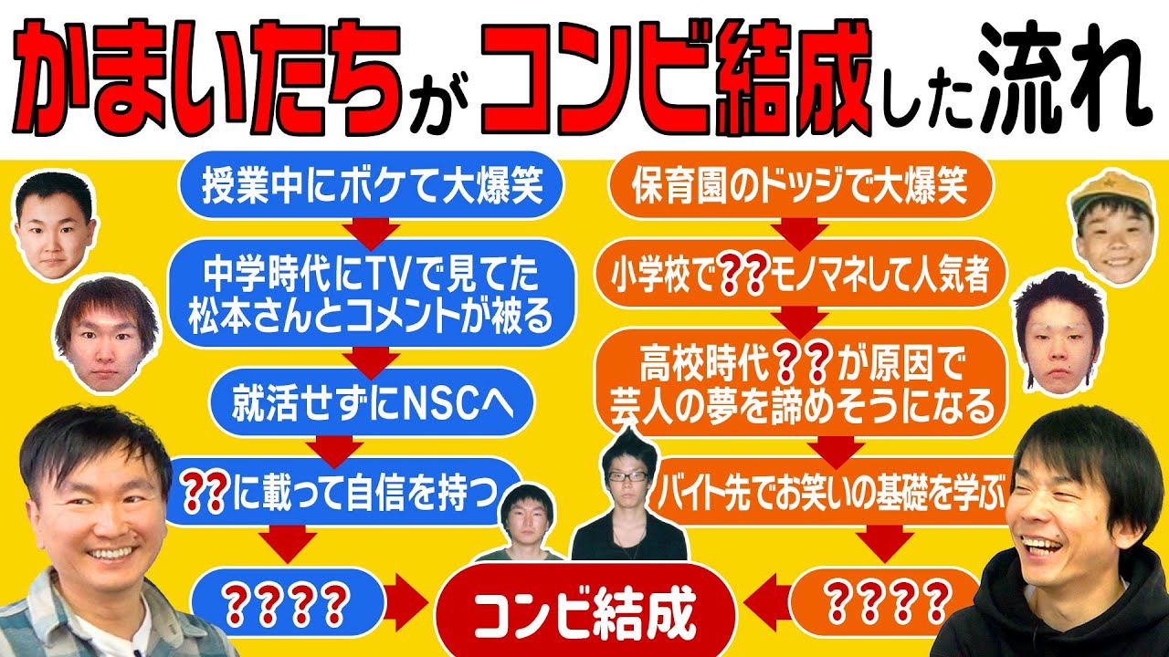 【結成秘話】かまいたちがコンビ結成した流れを山内・濱家それぞれの目線で語りました！