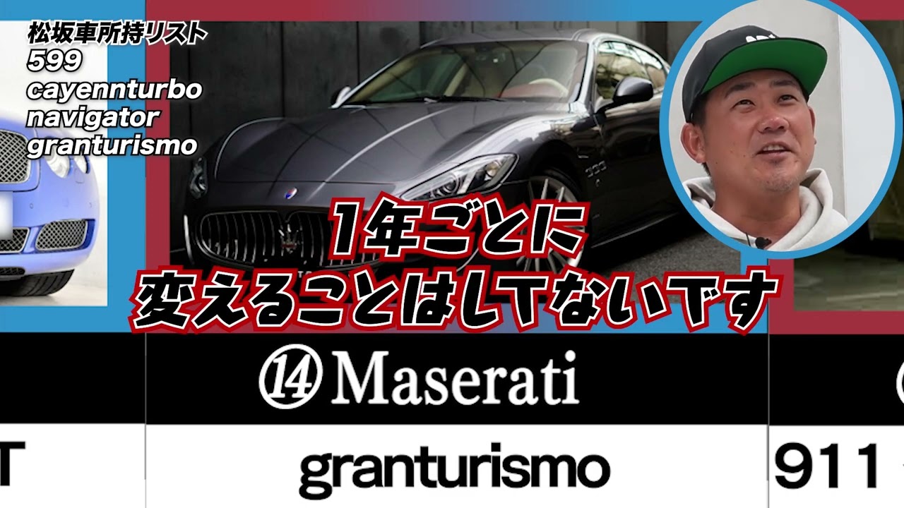 【愛車遍歴】総額〇〇円⁉︎合計28台！松坂大輔の華麗なる車事情と車にまつわる思い出