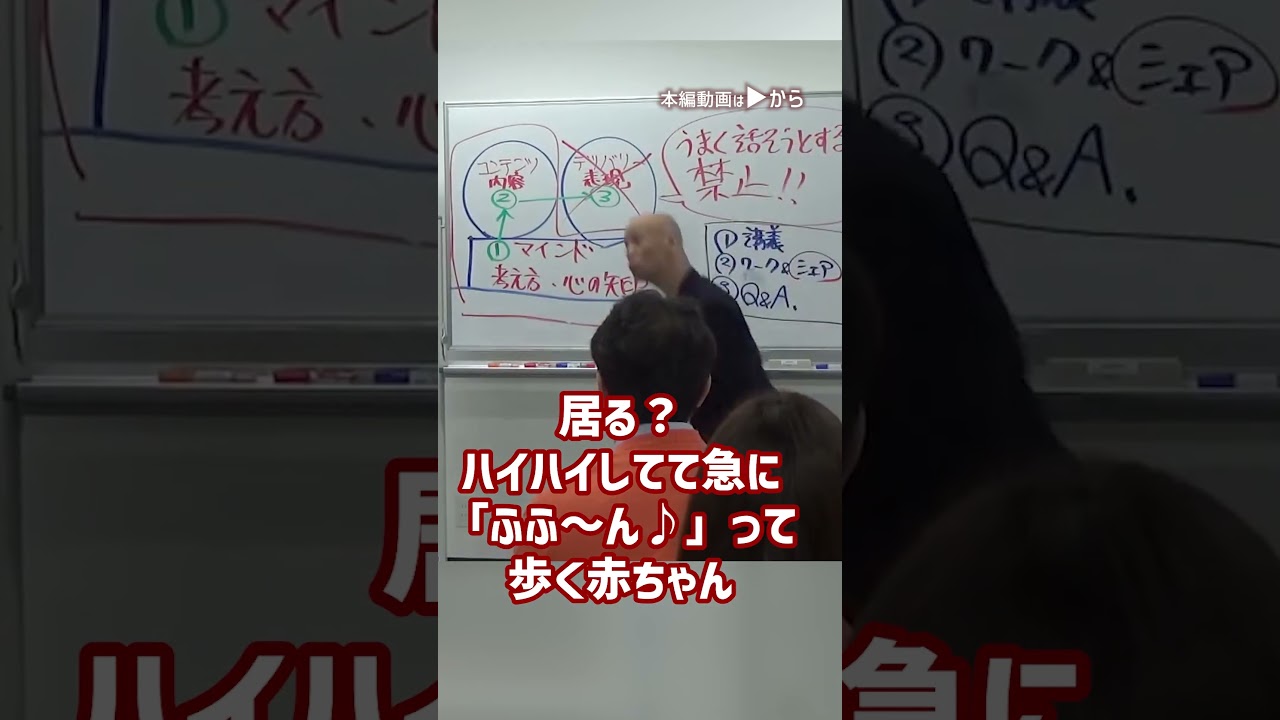 自分を変えていくヒント４ – 必ず結果を出す人の｢信じる力｣_01#Shorts