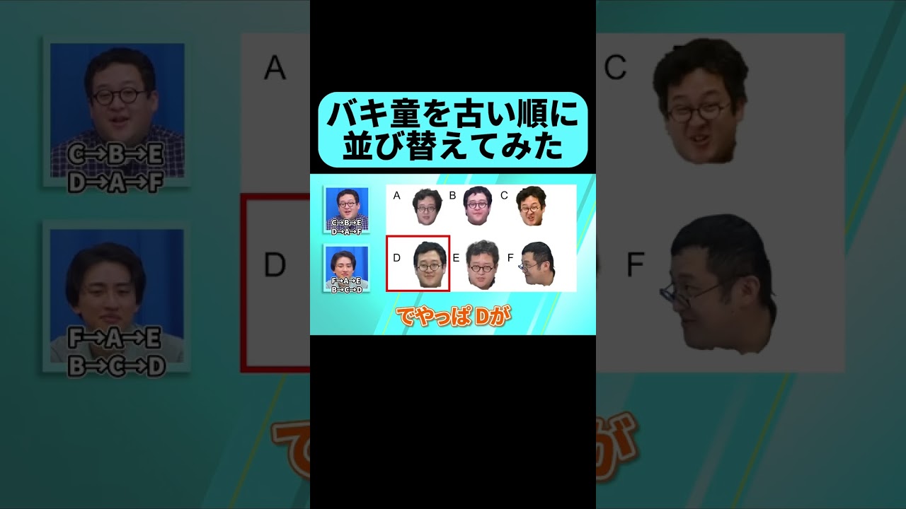 バキ童を古い順に並び替えたら難しすぎた #shorts