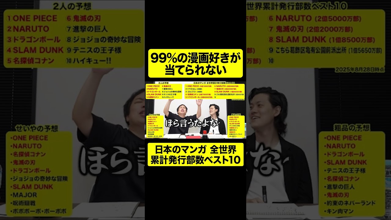 99%の漫画好きが当てられない! 日本のマンガ世界累計発行部数ベスト10【しもふり切り抜き】#shorts