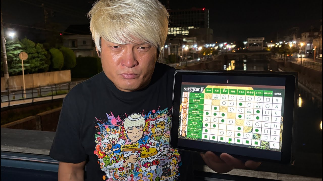 大変申し訳ありませんでした。N-1終了…また来年応援お願いします。