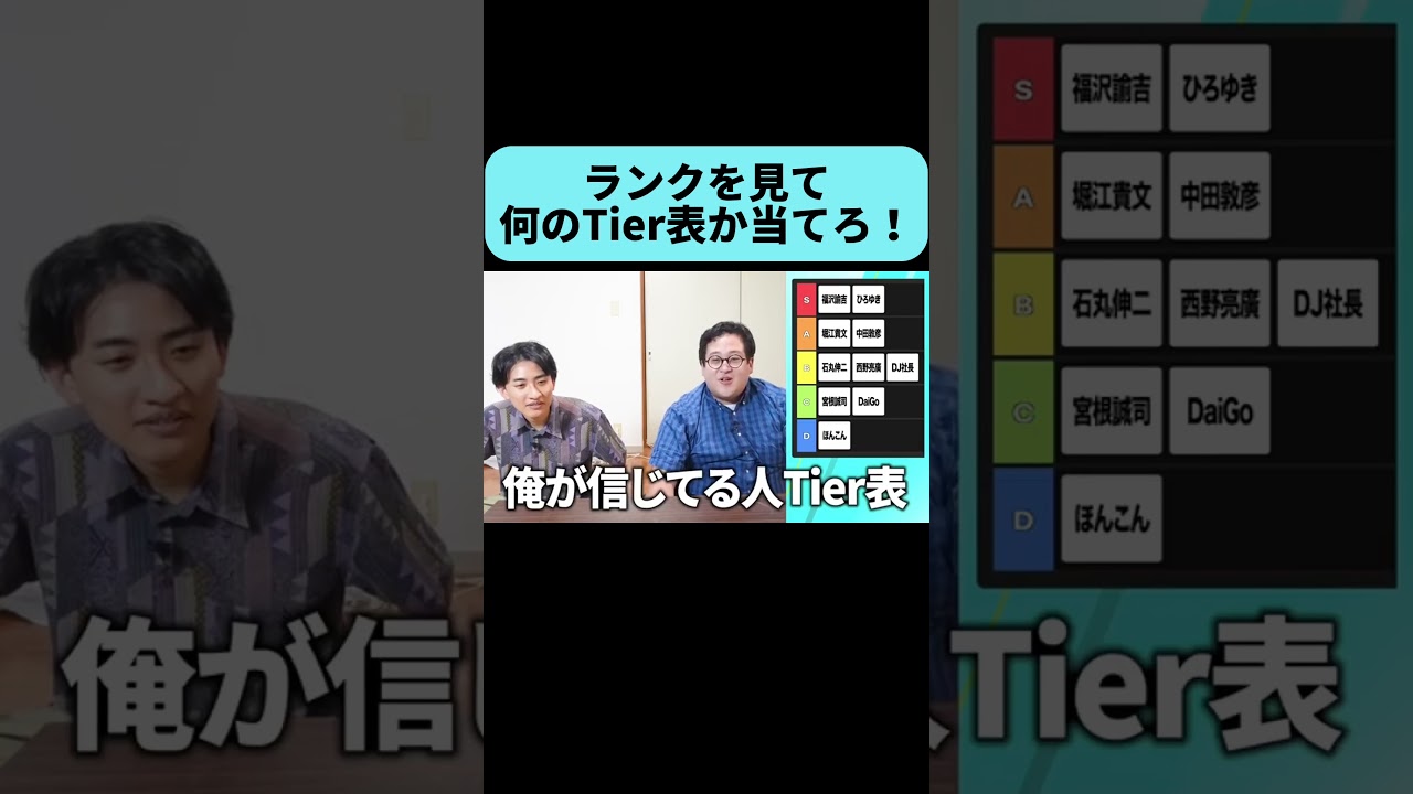 ランクを見てなんのTier表か当てろ！