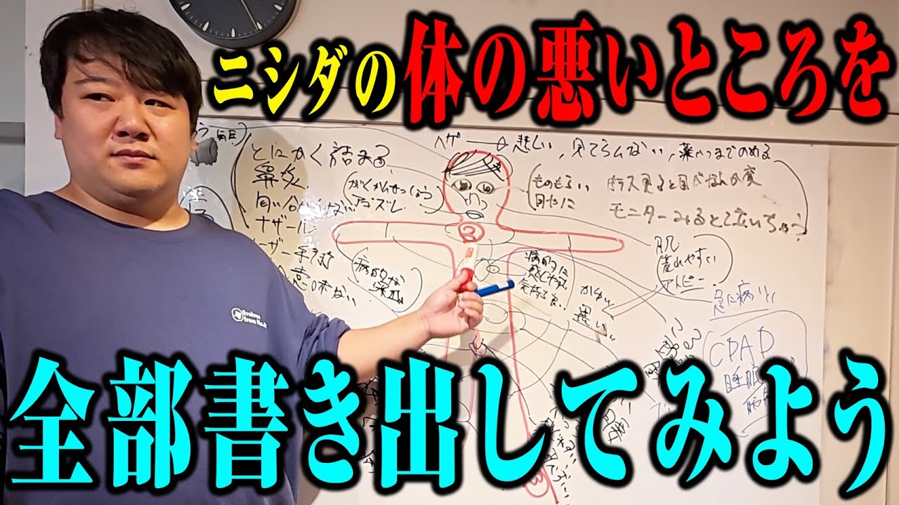 【不調】不摂生ニシダの体悪いとこ全部書き出してみよう