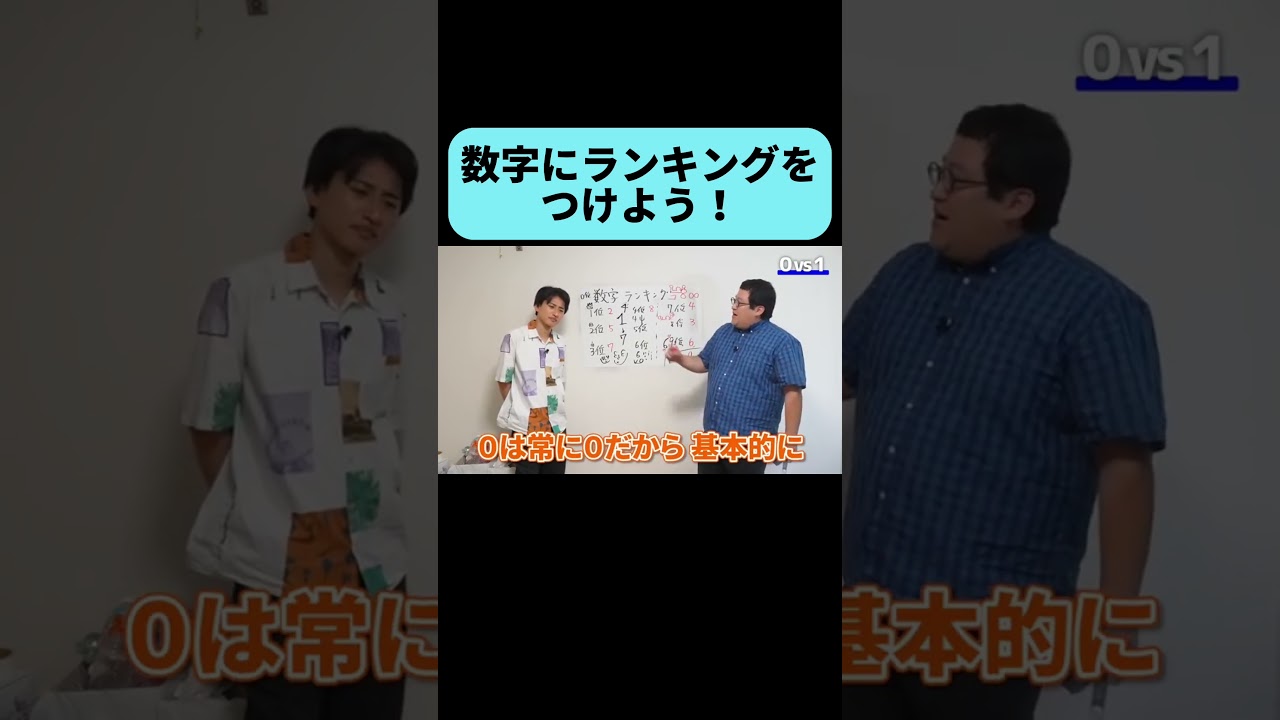 数字にランキングをつけよう！ #shorts