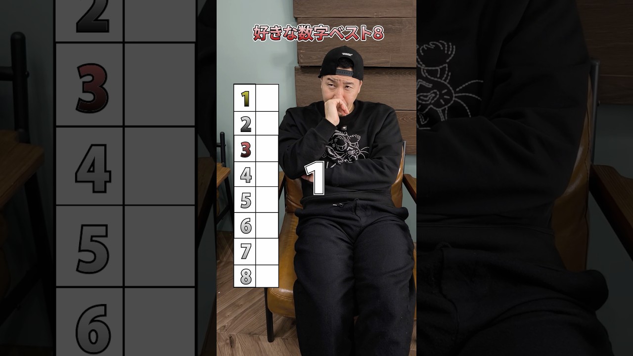 好きな数字ベスト8