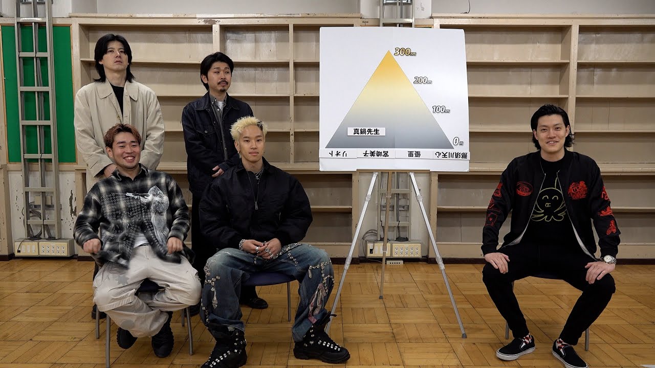 Paleduskに金貸させてあげた