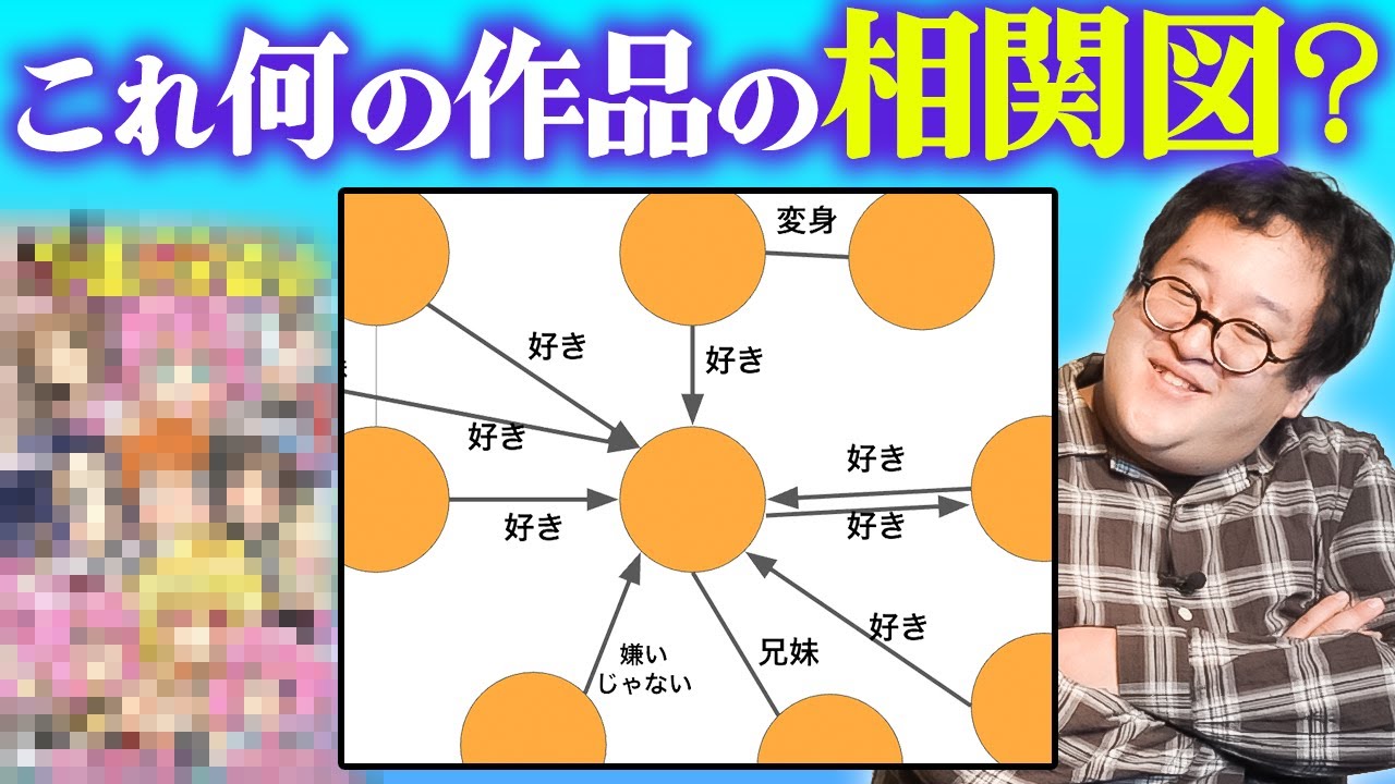 人名を隠した相関図を見て何の作品か当てるクイズ！