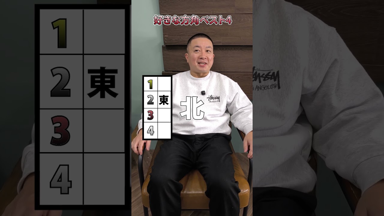好きな方角ベスト4