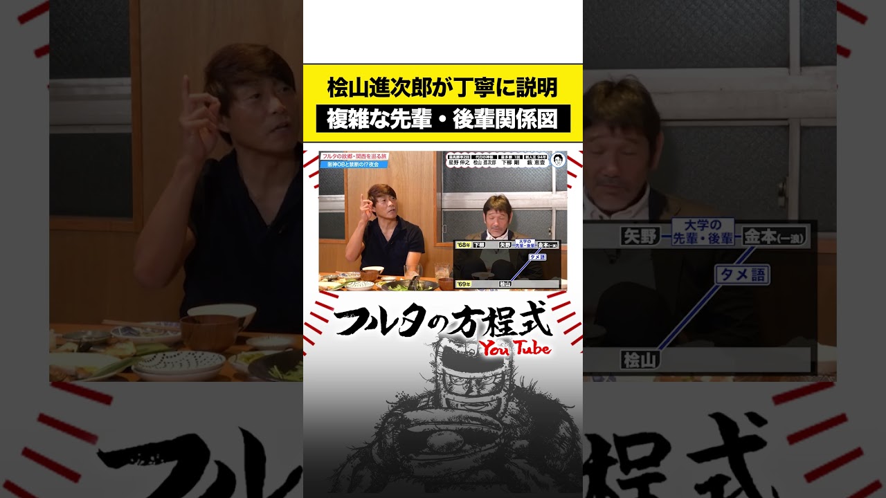 阪神OBたちの複雑な関係性 #桧山進次郎 #金本知憲 #矢野燿大 #下柳剛 #片岡篤史 #古田敦也 #shorts