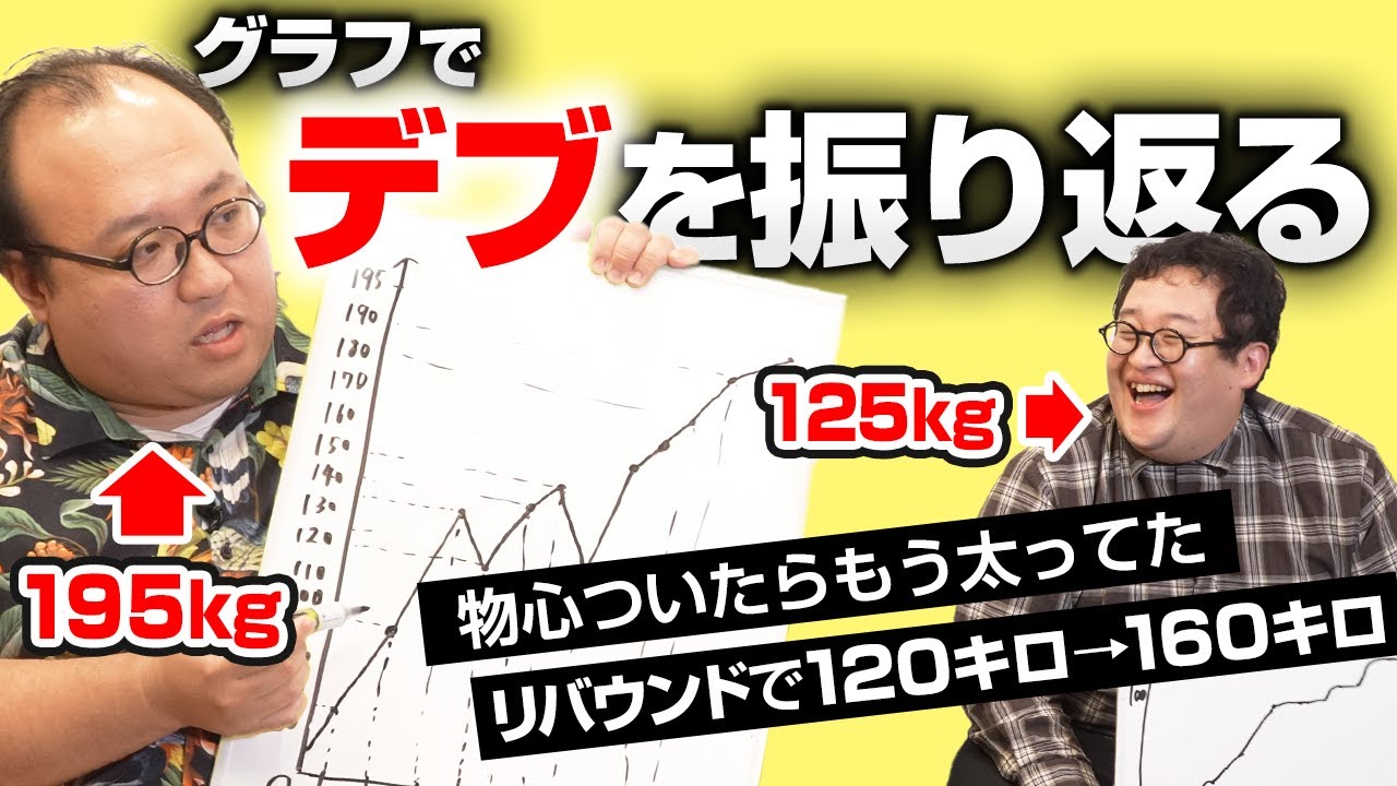 【デブの人生史】デブに青春はない、リバウンドの反動で限界突破…195kgと125kgのデブ人生を振り返る【大鶴肥満】