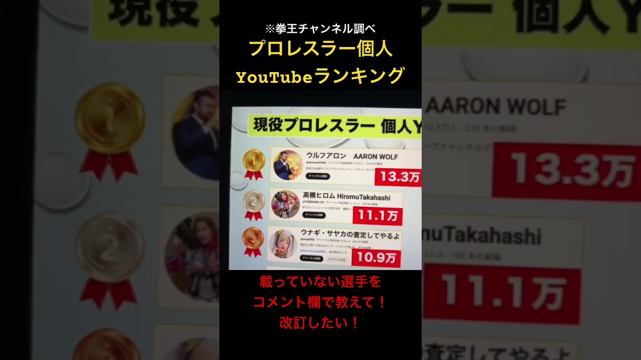 10万人目前！拳王チャンネルを登録してくれ！#プロレス #noah_ghc