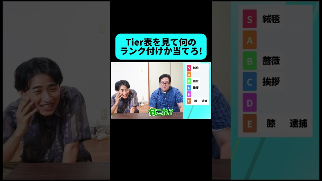 漢字を見て何のTier表か当てろ!!