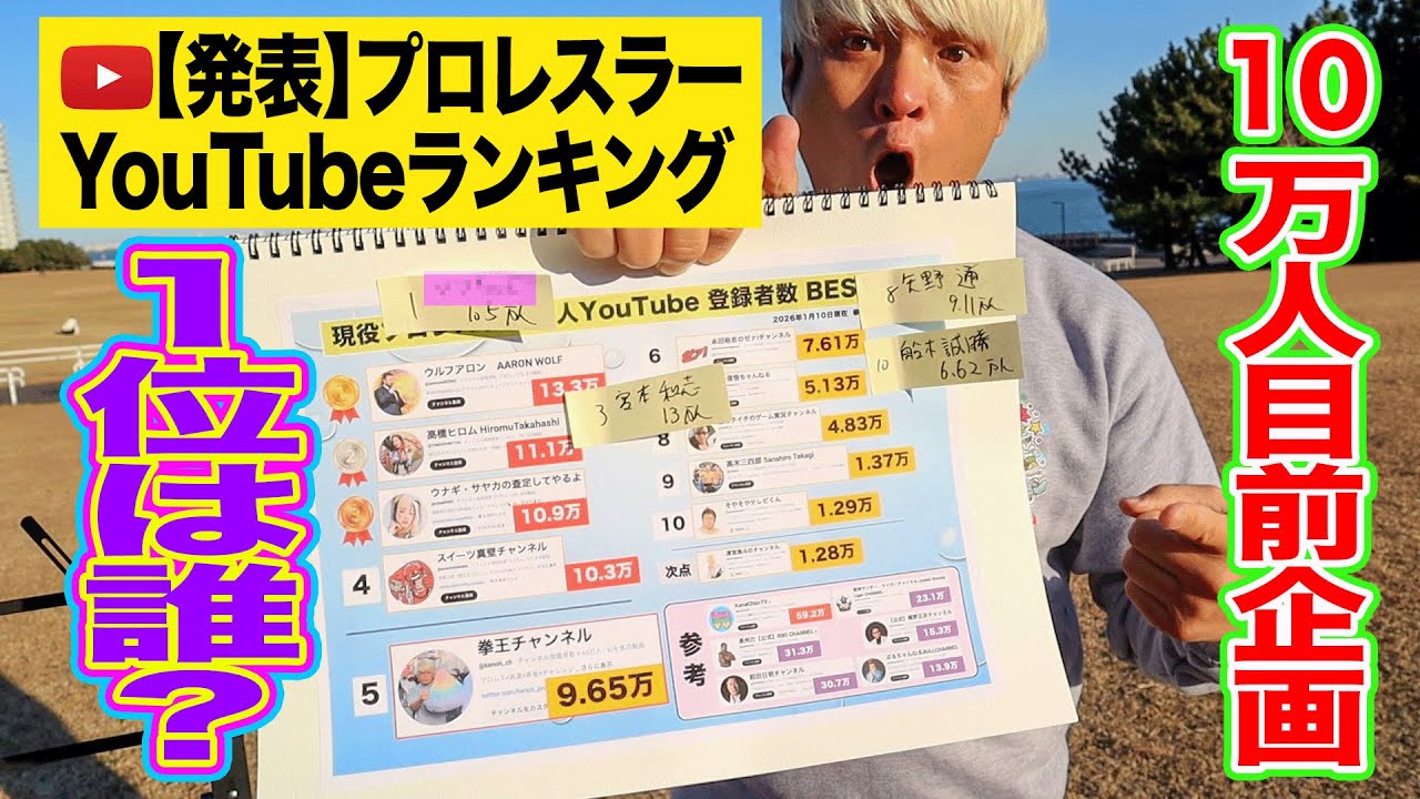 【衝撃】プロレスラーYouTube登録者ランキング2026！1位は●●ちゃん!? 10万人目前で拳王にピンチ到来！