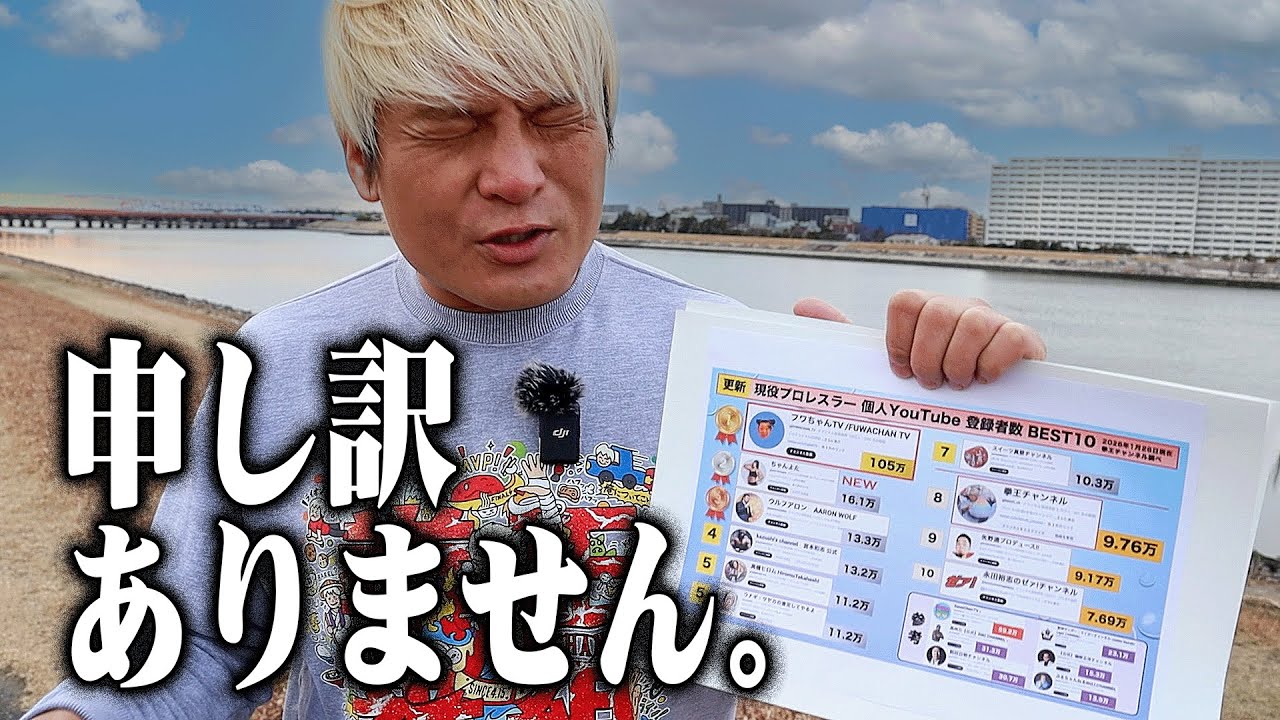 あの選手をランキングから抜かしてしまいました。お詫び致します。【完全版】プロレスラーYouTube登録者数ランキング2026年1月26日調べ