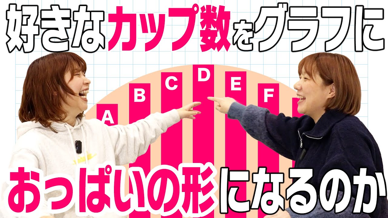 【統計学】081人に好きなバストサイズ聞いてグラフにしてみた！！！【真剣調査】
