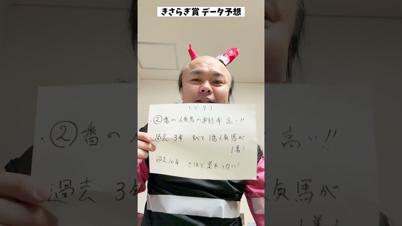 きさらぎ賞データ予想！#競馬 #きさらぎ賞